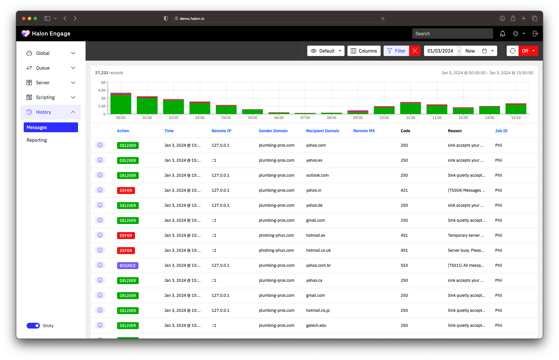 Halon Engage 11: Enhanced features for email infrastructure management