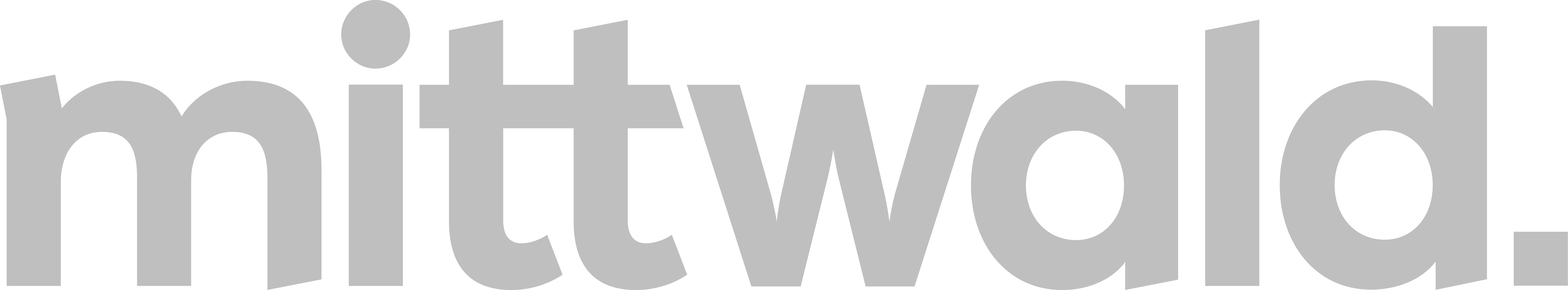 Mittwald