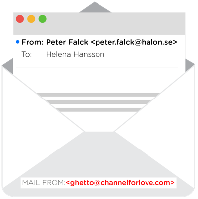 Spoof email sender